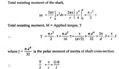 torsion equation for circular shaft